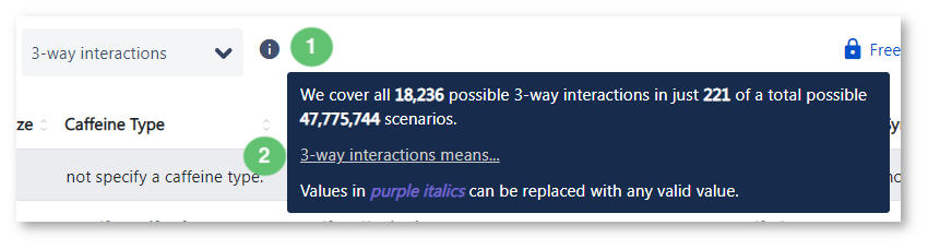 Figure 4 - Interactions