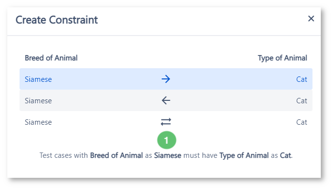 Figure 16 - Breed