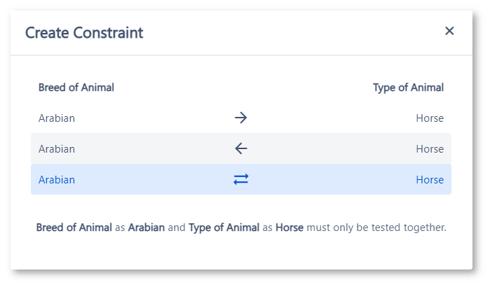 Figure 18 - Breed
