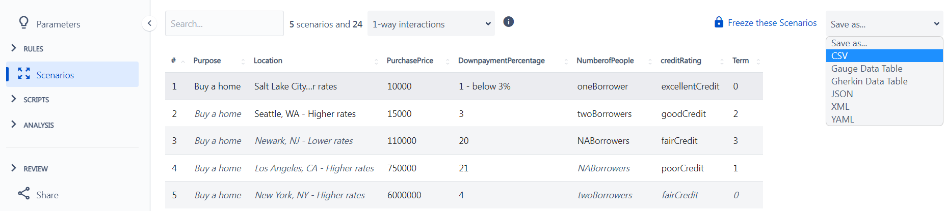 Xray 7.0.0 > How to Optimize Data-driven Automation with Test Case Designer > image2023-4-28_11-21-1.png