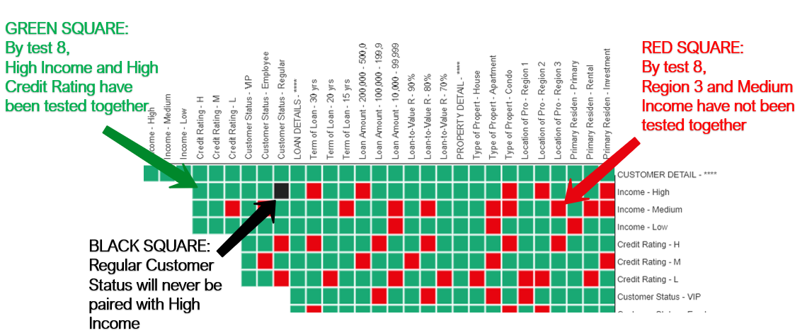 XRAY 7.3.0 > Analysis > image2022-11-2_11-28-14.png