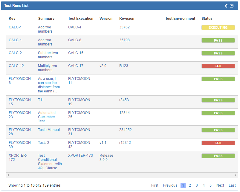 XRAY 7.4.0 > Test Runs List Gadget > Capture1.PNG