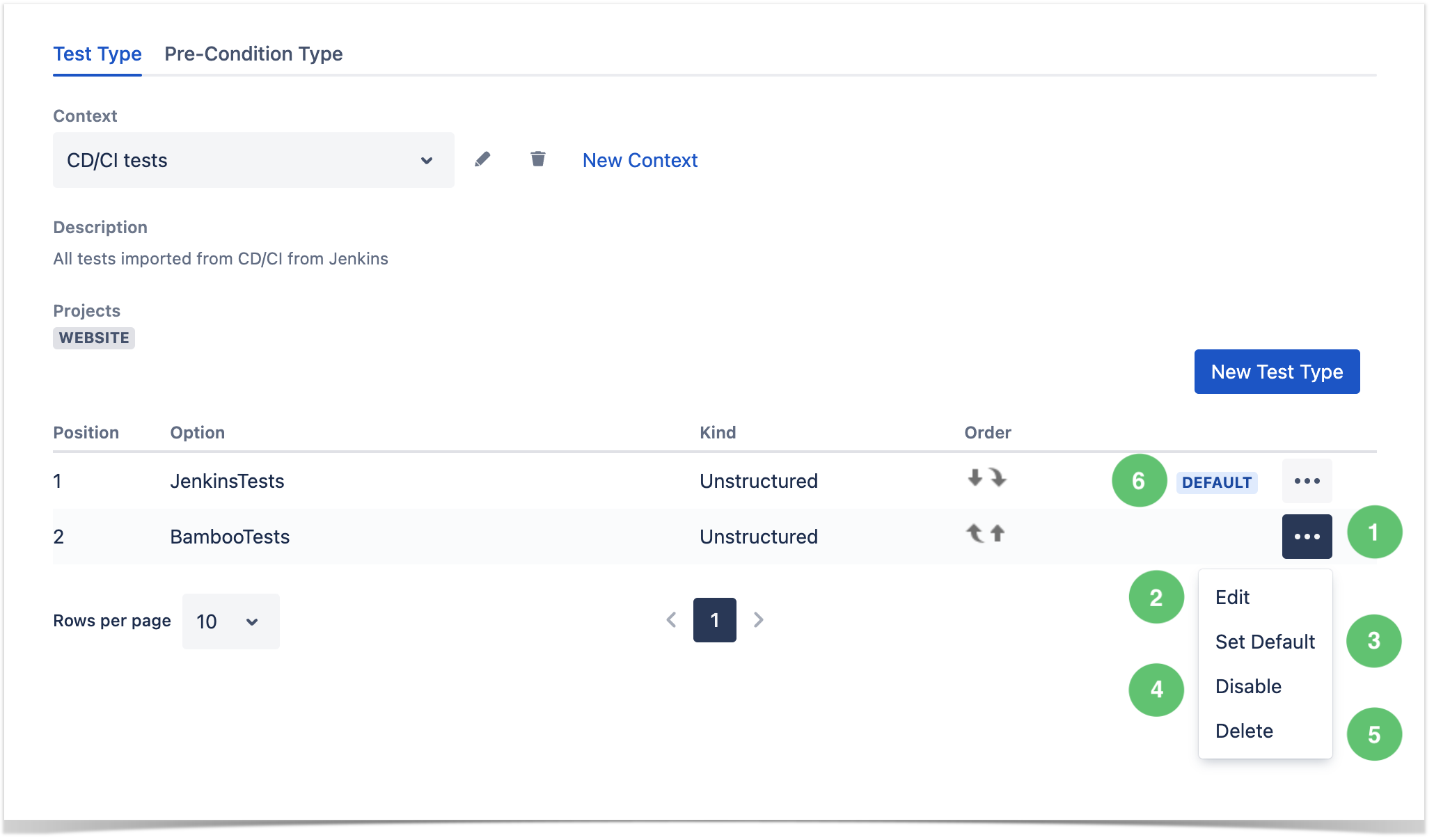 XRAY 7.6.0 > Manage Test Types > Figure 5 - Operations.png (Figure 5 - Operations) Figure 5 - Operations
