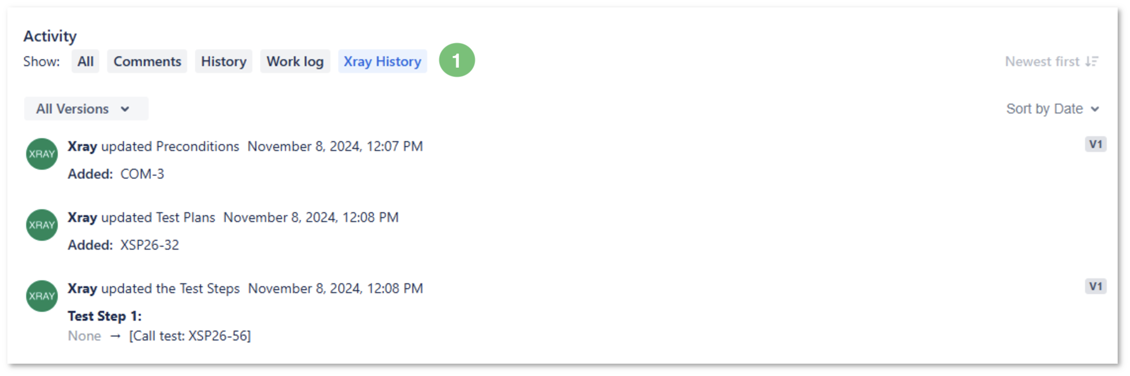 Figure 2 - History
