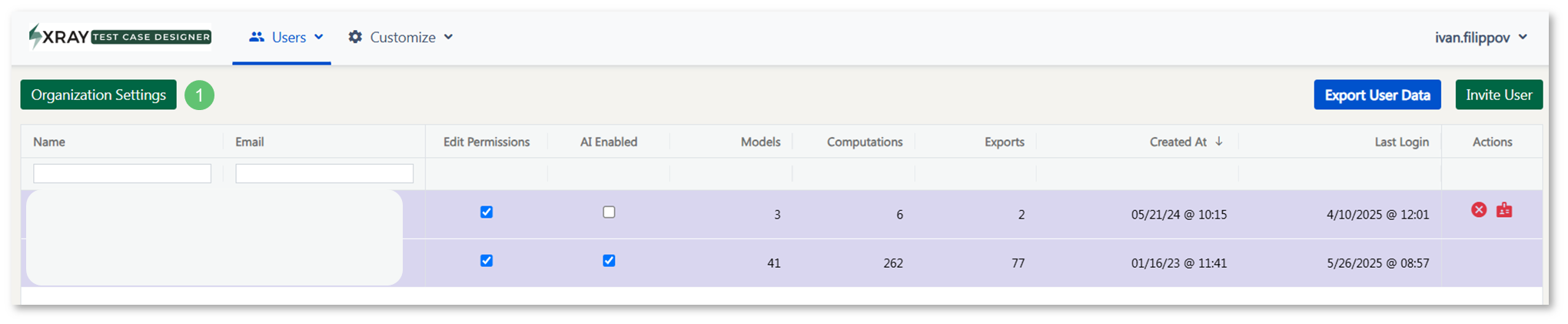 Xray Cloud Documentation > AI Guidance > Figure 2 - Organization.png (Figure 2 - Organization) Figure 2 - Organization