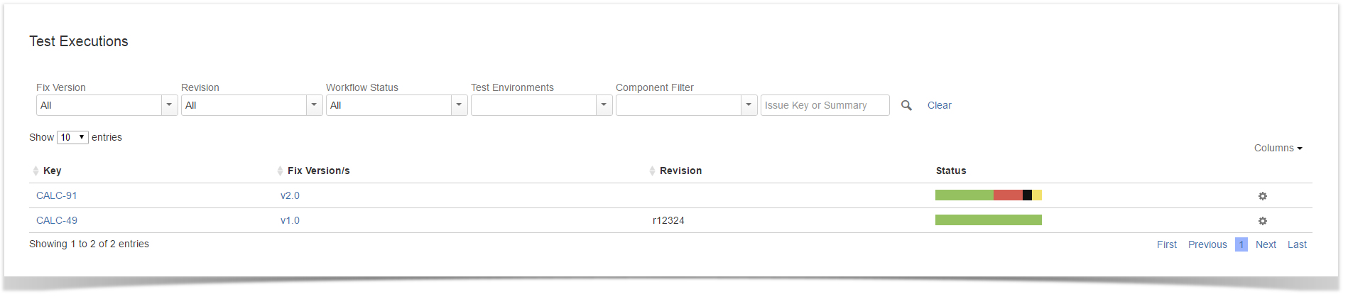 Xray for Jira 3.1 > Test Executions Overview > ProjectTestExec.png