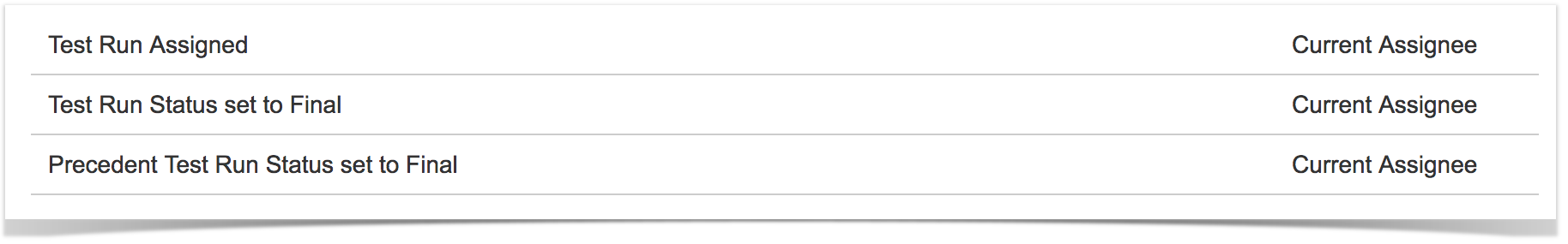 Xray for Jira 3.1 > Test Run Email Notifications > image2018-3-1_10-36-7.png