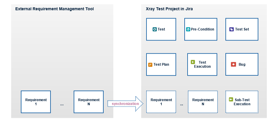 isolated_test_repository