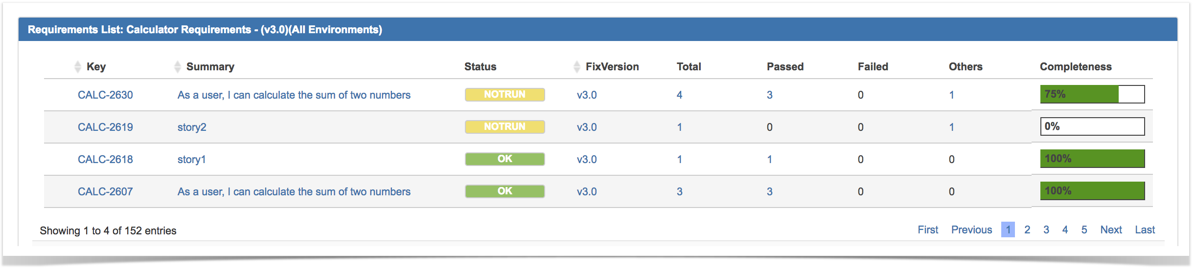 Xray for Jira 3.2 > Requirements List Gadget > image2018-7-30_16-4-53.png