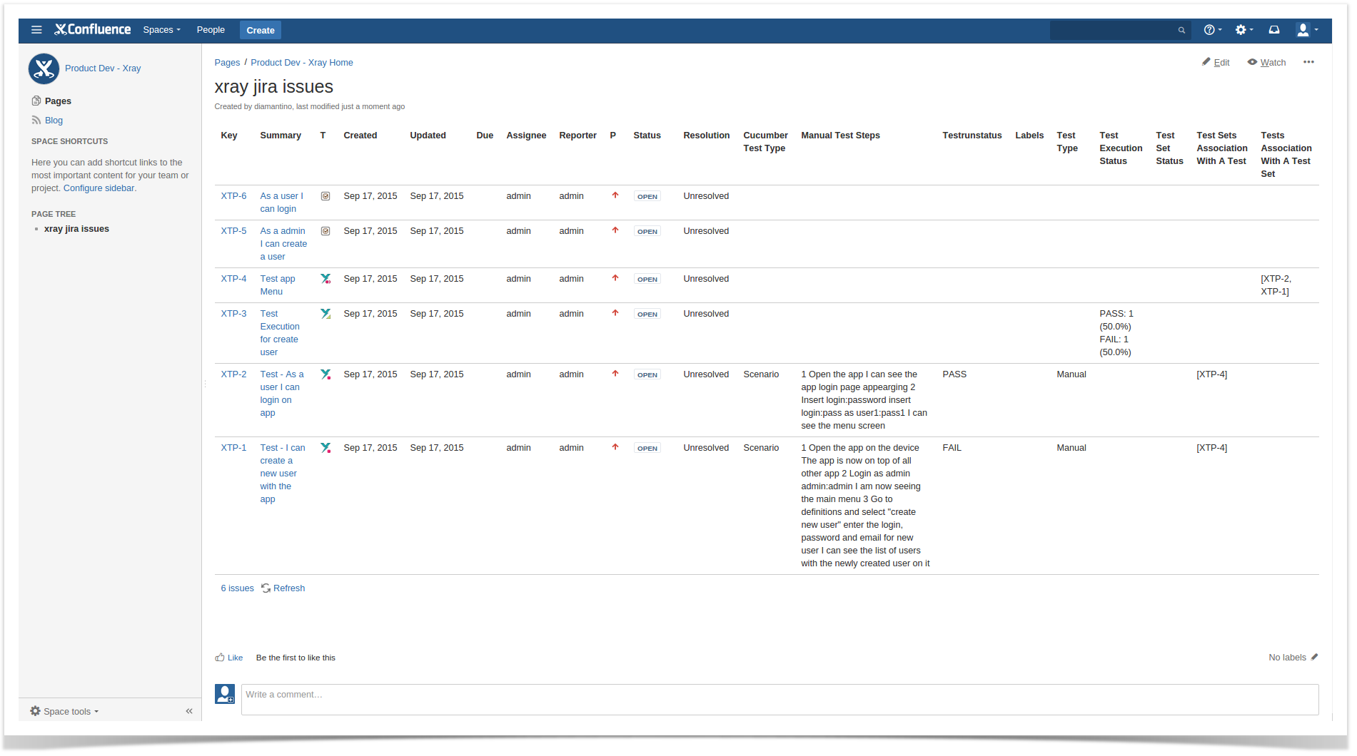 JIRA content in Confluence
