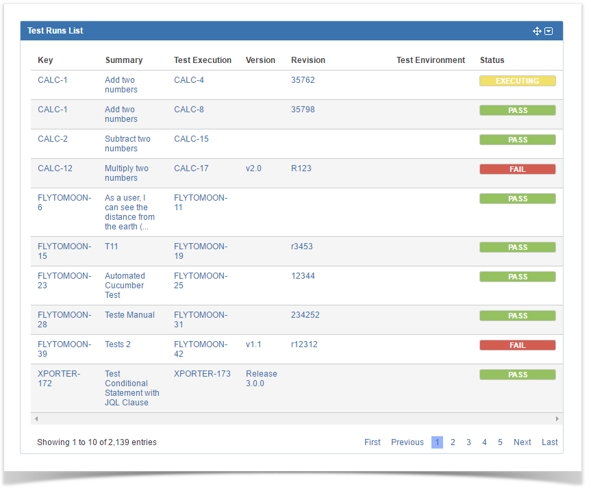 Xray 4.2 > Test Runs List Gadget > Capture1.PNG