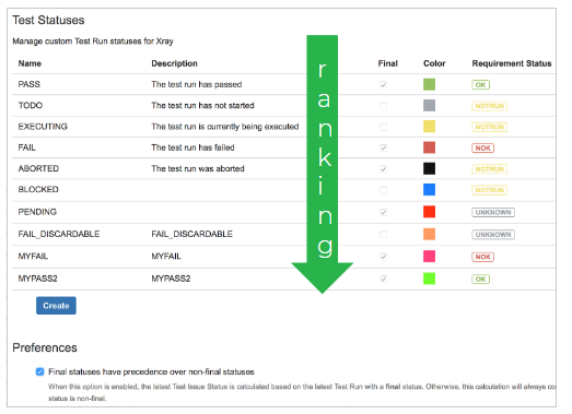 Onboarding > Assessing the status of a Test Run > image2020-8-26_15-54-59.png