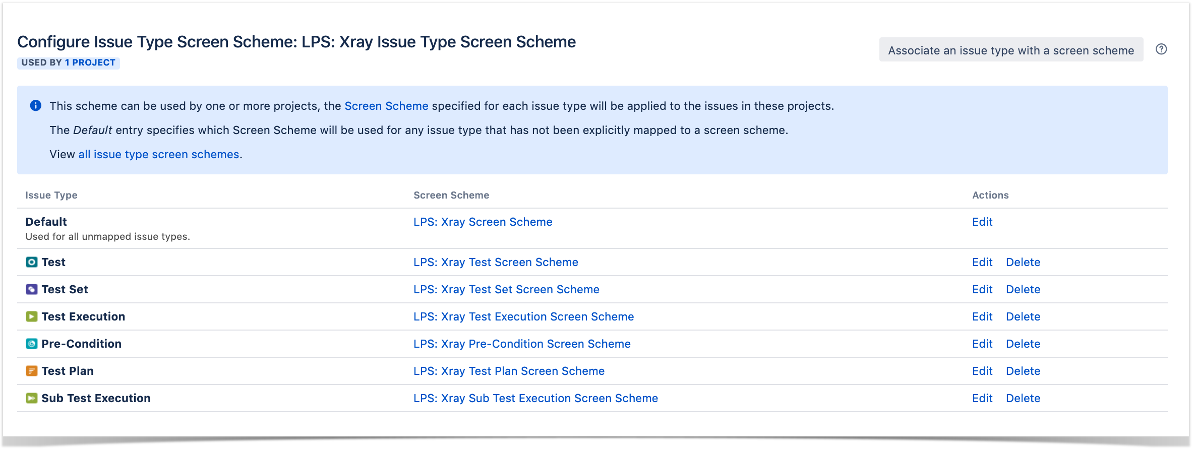 Onboarding > Understanding the Xray Test Project Template > Screenshot 2020-08-06 at 16.37.41.png