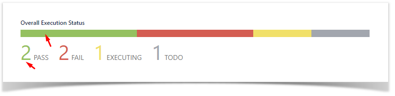 Onboarding > General view over the Test Execution > 3.png