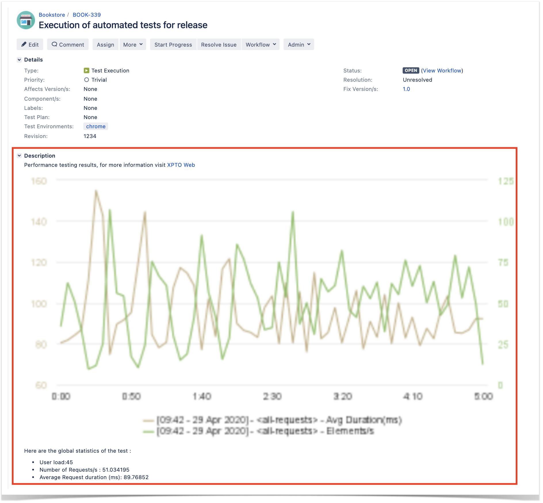 Xray 5.0 > Xray Technical Integration Kit > image2021-7-20_11-55-27.png