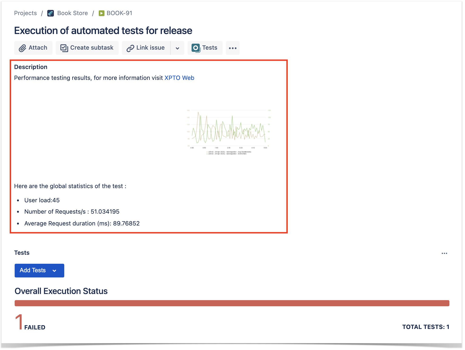 Xray 5.0 > Xray Technical Integration Kit > image2021-7-20_11-58-59.png