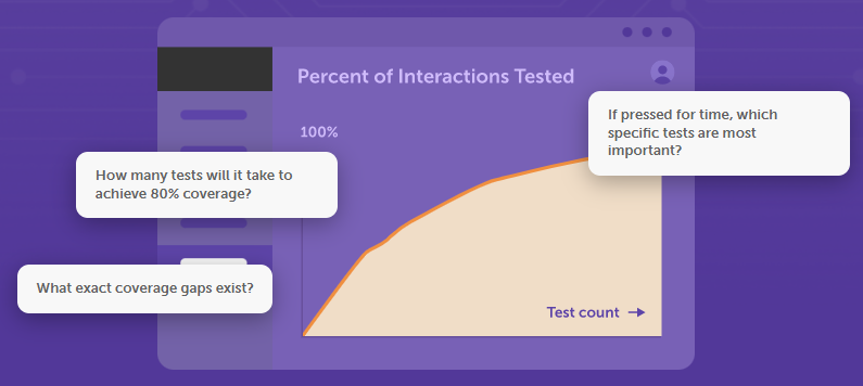 Xray 6.3.0 > Test Case Designer > Hexawise - Updated Image 6.png